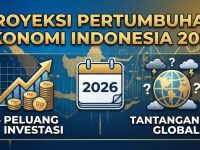 Pencapaian Ekonomi Indonesia di 2026: Sektor Industri Tumbuh Pesat meski Tantangan Global