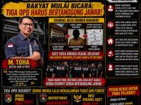 Gagal Tangani Konflik Desa, Kadis PMD Mukomuko Diminta Mundur