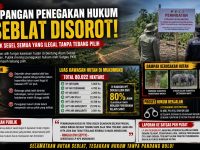 Penegakan Hukum di Bentang Seblat Masih Tebang Pilih, LP-KPK Bakal Lapor Satgas PKH Pusat